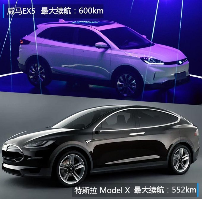 北京車展，北京車展新能源車,新能源車?yán)m(xù)航里程