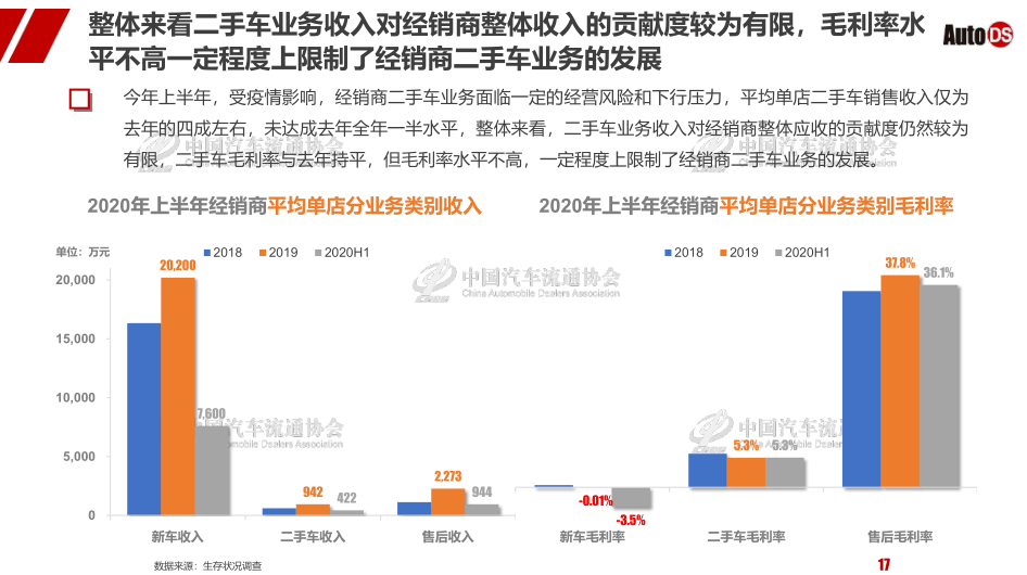 點擊進(jìn)入看圖評論